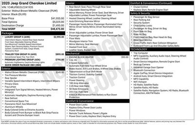 2020 Jeep Grand Cherokee Limited