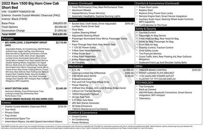 2022 RAM 1500 Big Horn/Lone Star