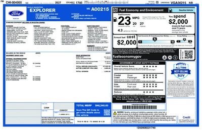 2027 Ford Explorer Active