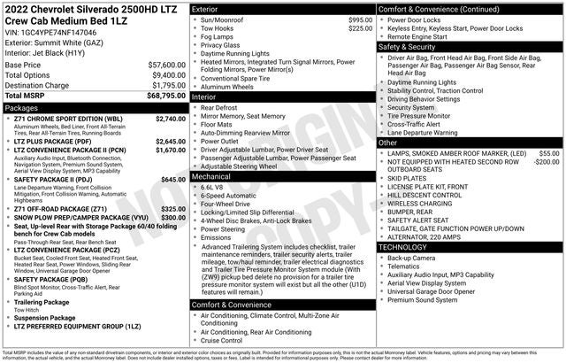 2022 Chevrolet Silverado 2500HD LTZ