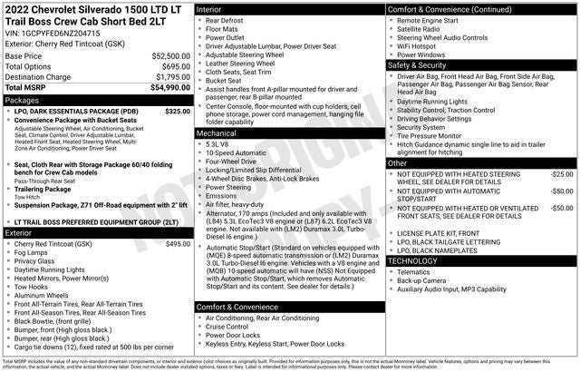 2022 Chevrolet Silverado 1500 LTD LT Trail Boss
