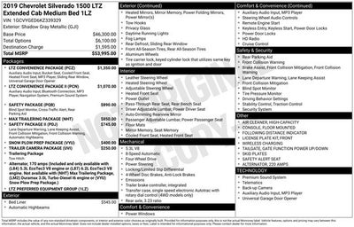 2019 Chevrolet Silverado 1500 LTZ