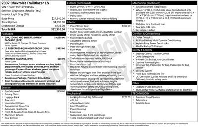 2007 Chevrolet TrailBlazer LS