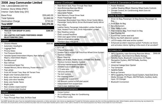 2008 Jeep Commander Limited