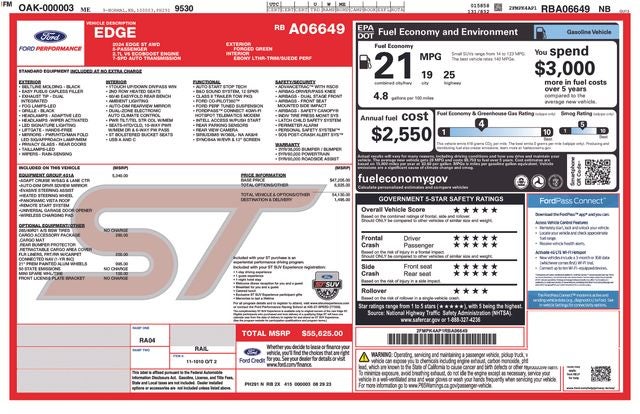 2024 Ford Edge ST
