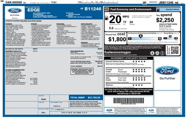 2018 Ford Edge Sport