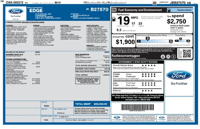 2018 Ford Edge SEL