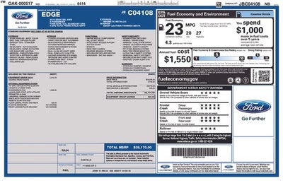 2018 Ford Edge SEL