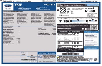 2021 Ford Edge SEL