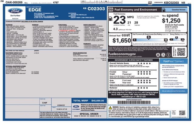 2019 Ford Edge Titanium