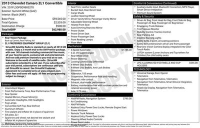 2013 Chevrolet Camaro ZL1