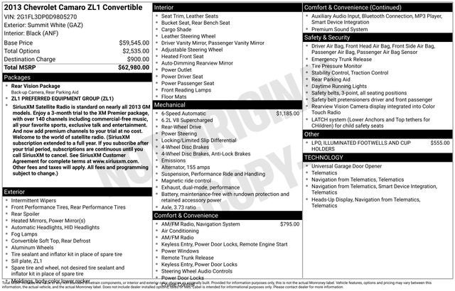 2013 Chevrolet Camaro ZL1