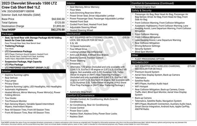 2023 Chevrolet Silverado 1500 LTZ