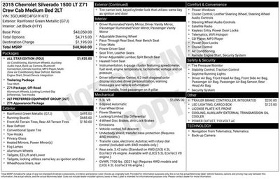 2015 Chevrolet Silverado 1500 LT LT2