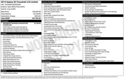 2014 Subaru XV Crosstrek 2.0i Limited
