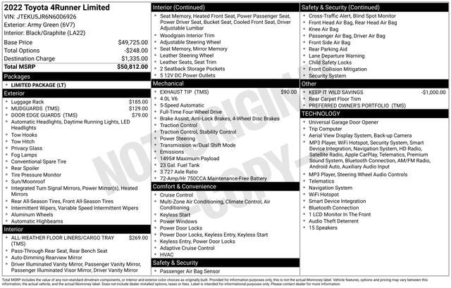 2022 Toyota 4Runner Limited
