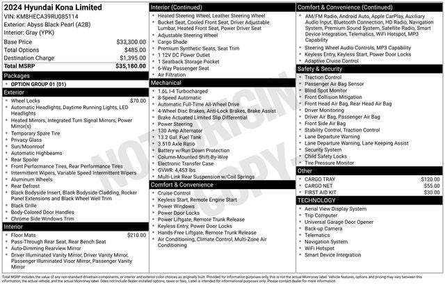 2024 Hyundai Kona Limited
