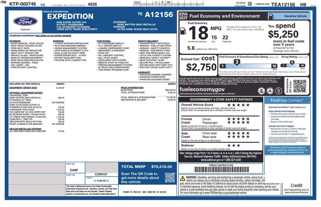 2026 Ford Expedition Active