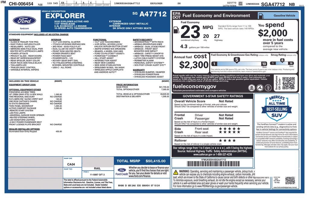 2025 Ford Explorer Active