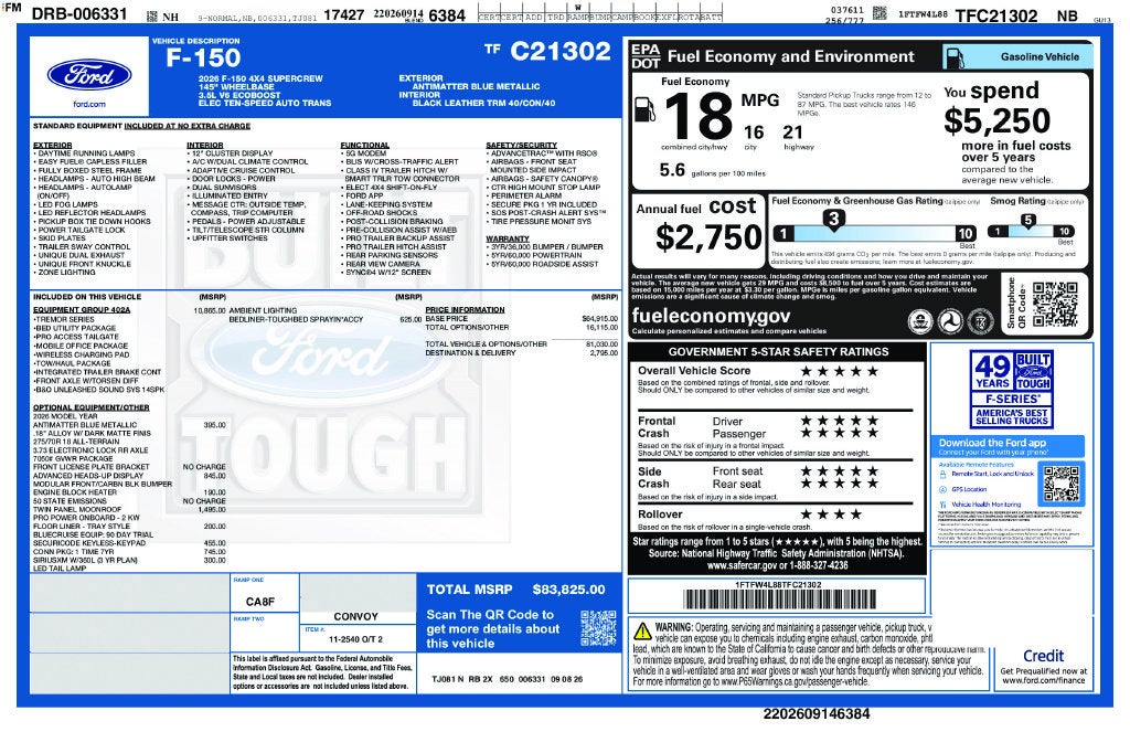 2026 Ford F-150 Tremor