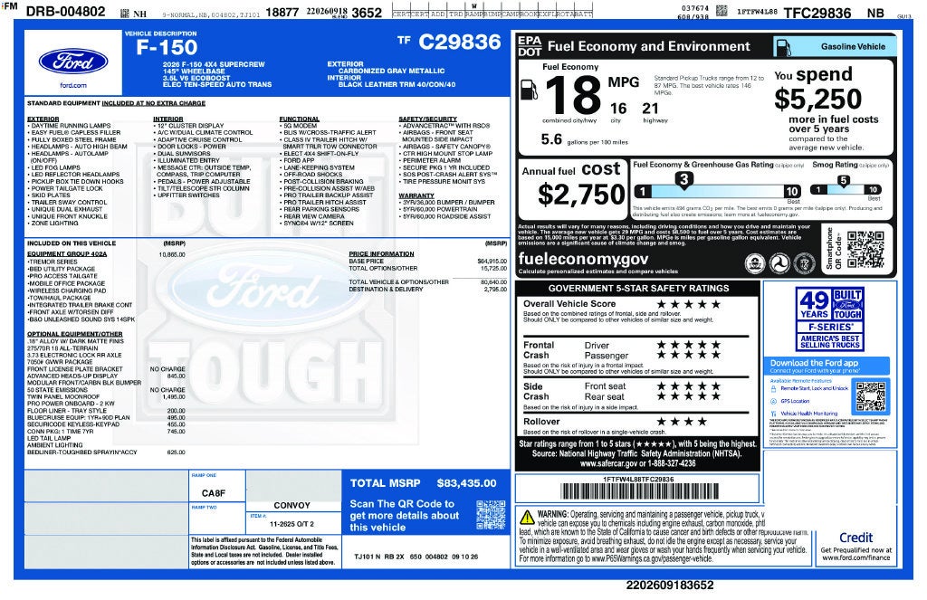 2026 Ford F-150 Tremor
