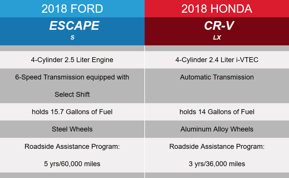 Wiscasset Ford in Wiscasset ME