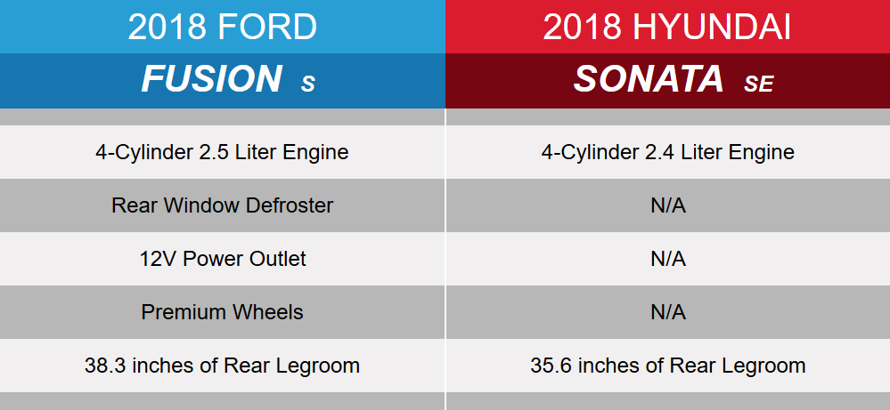 Wiscasset Ford in Wiscasset ME