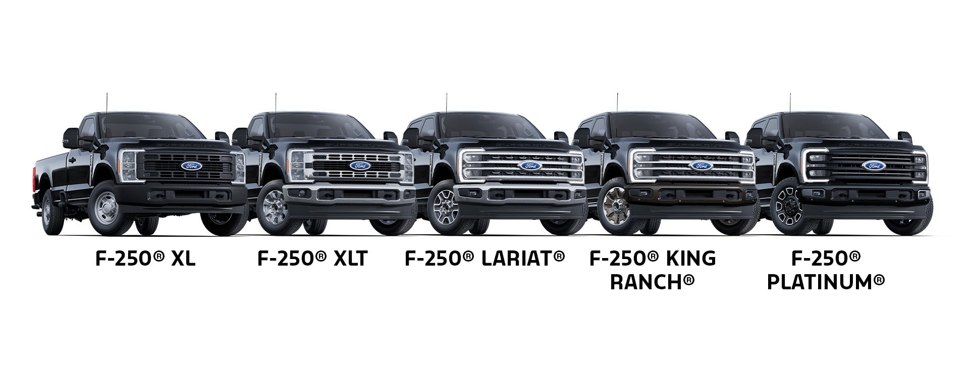 2025 Ford Super Duty Trim Levels