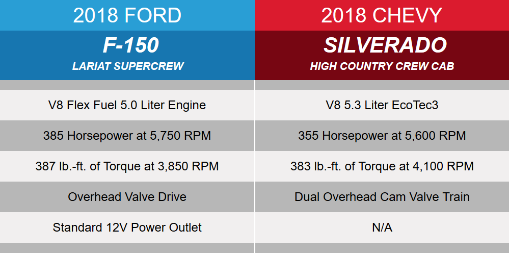 Wiscasset Ford in Wiscasset ME